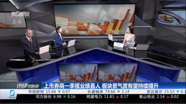 益通网 王辰：一季报业绩披露完毕 科技和新消费仍是主线｜微策略