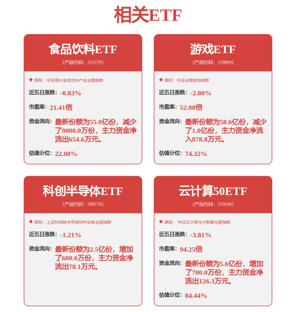 楠希配资 博时基金科技投资版图背后：一场全链布局的系统化作战
