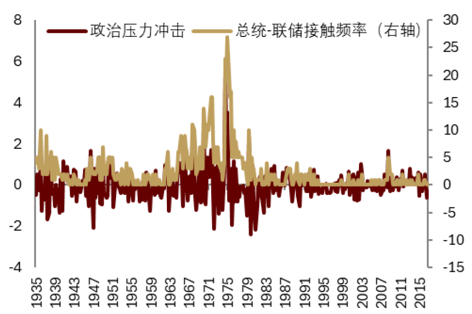 资料来源：Drechsel 2024，中金公司研究部