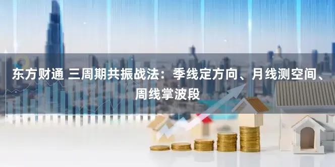 东方财通 三周期共振战法：季线定方向、月线测空间、周线掌波段