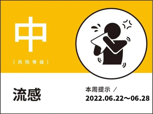 众合资本 100个门诊病例中7个烧到38℃，被这波流感高峰“杀到了”！