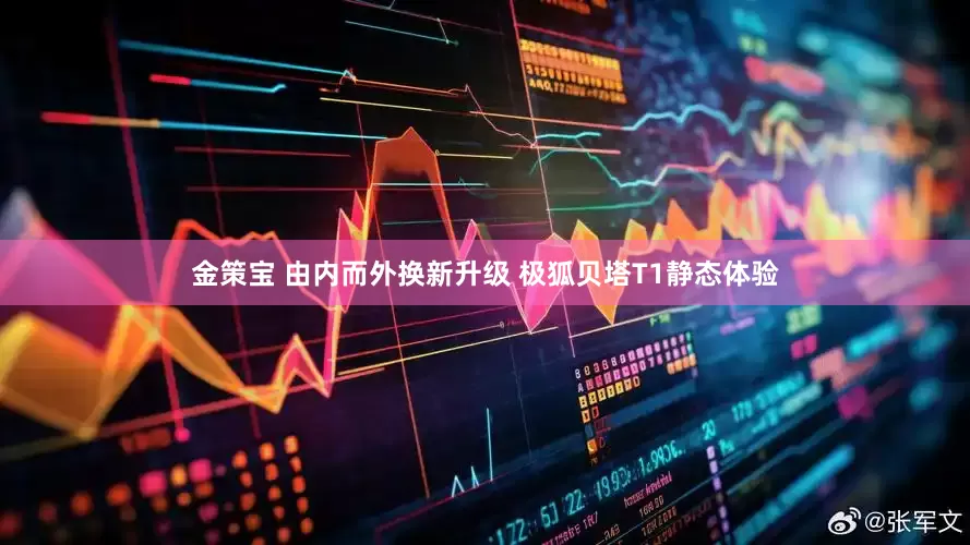 金策宝 由内而外换新升级 极狐贝塔T1静态体验